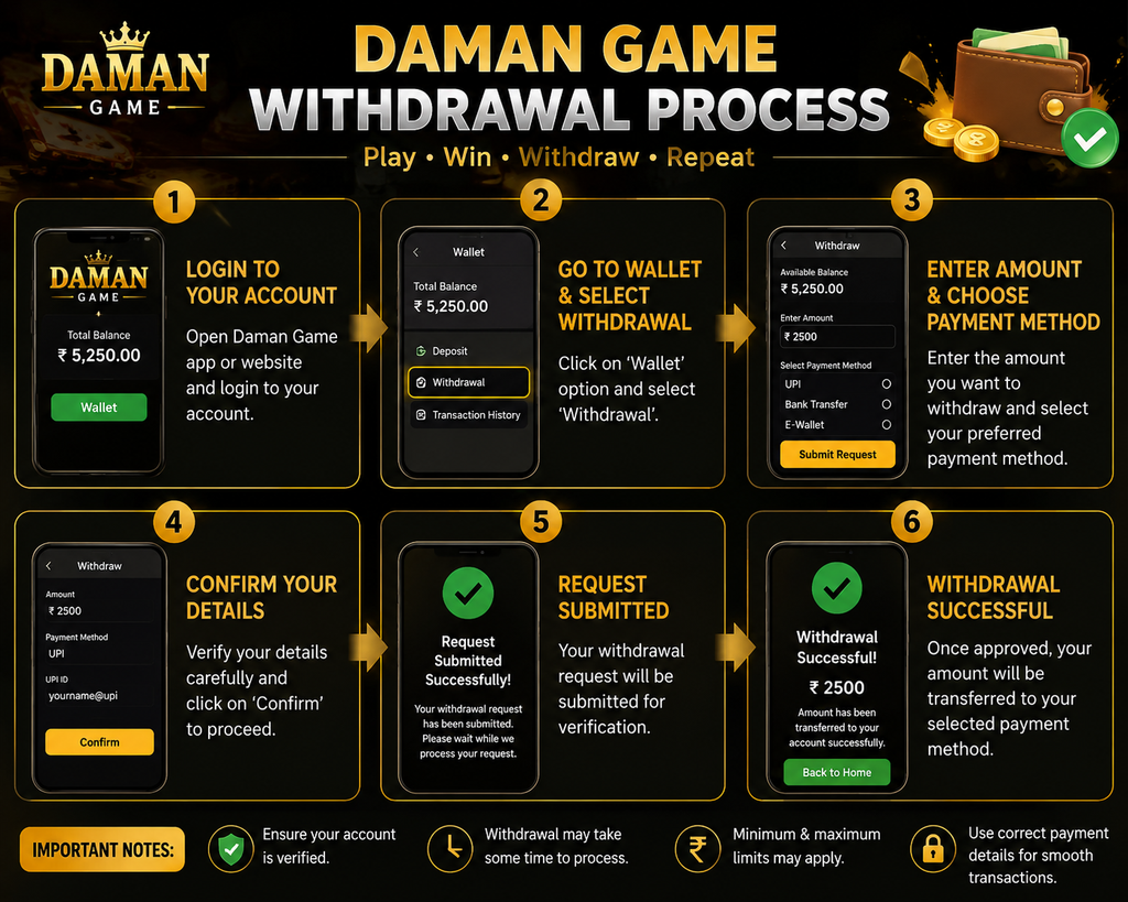 daman game widhrawal